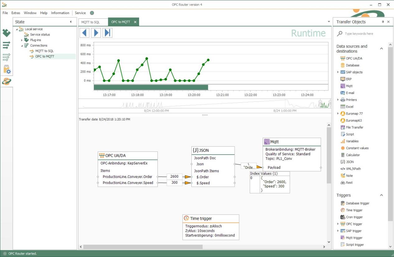 OPC_to_MQTT_en